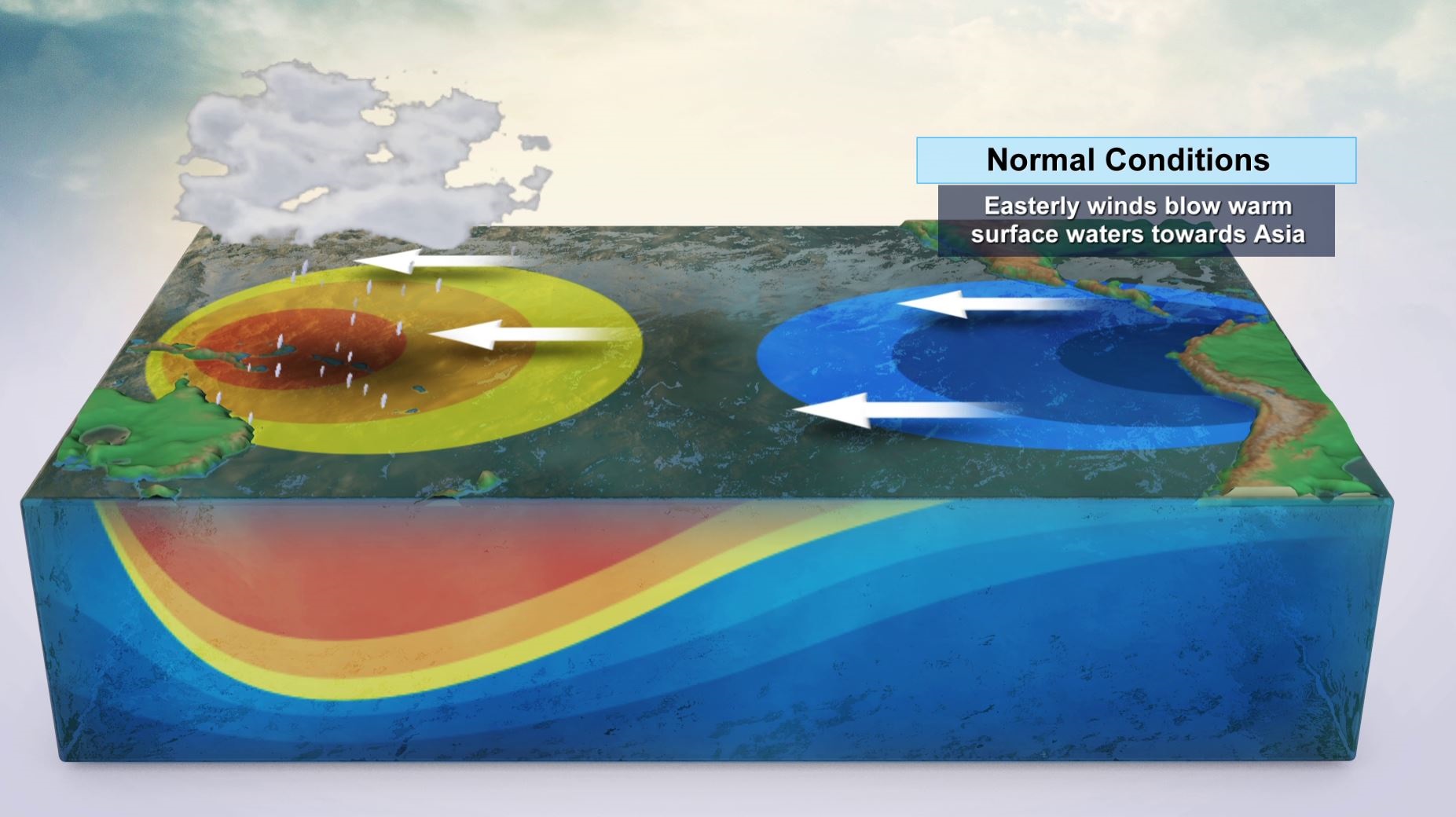 Weather Blog What El Niño Winter Means for Central Florida